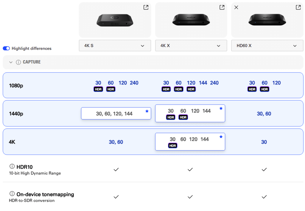 Comparativa de la calidad de grabación en el monitor entre la Nueva (4K S), la Pro (4K X) y la Antigua (HD60 X).